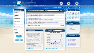 Screenshot of a variety of charts and graphs on a website.