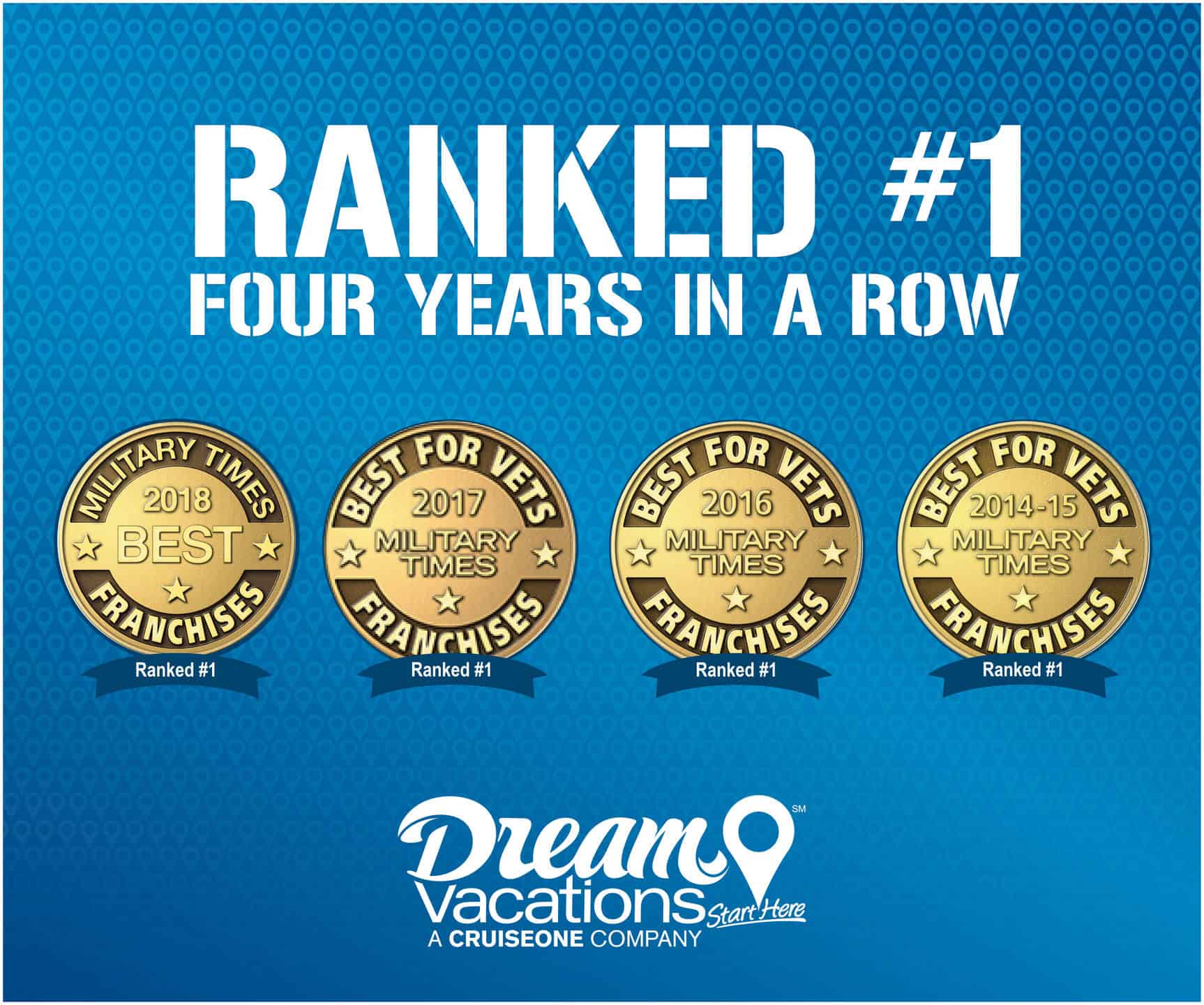 Featured image for post Dream Vacations Named #1 Franchise for Veterans by Military Times for Fourth Year in a Row