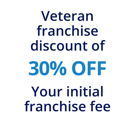 Veteran franchise discount of 30% off your initial franchise fee